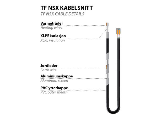 TF NSX 17  1000W/59m  17W/m Elektrisk varmekabel for nedstøping