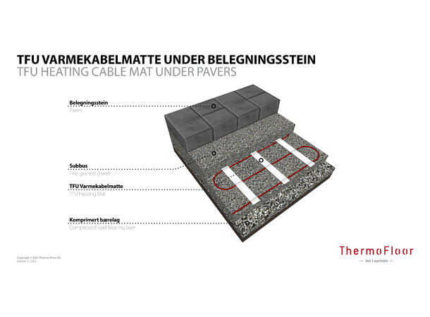 TFU 400V 300W/2m2  600W Utendørs varmekabelmatte