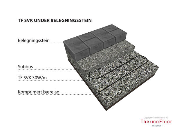 TF SVK 10  100W/10m  10W/m Varmekabel i ferdige elementer