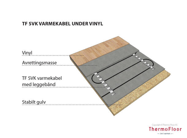 TF SVK 10  100W/10m  10W/m Varmekabel i ferdige elementer