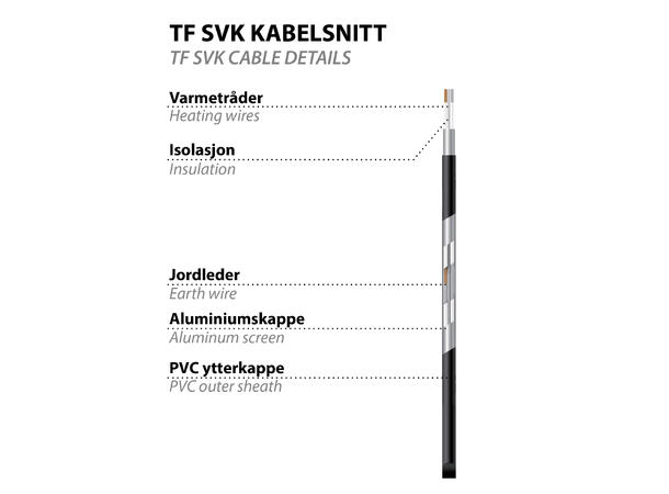 TF SVK 10  100W/10m  10W/m Varmekabel i ferdige elementer