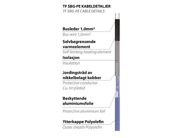 TF SBG PE 10W/m  Blå Varmekabel til frostsikring av utenpålig