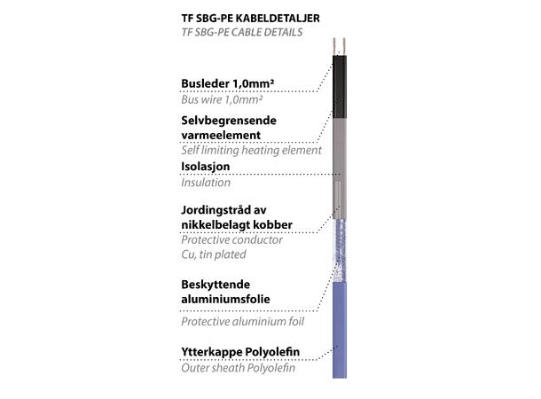 TF SBG PE  10W/m  Blå SBG for frostsikring