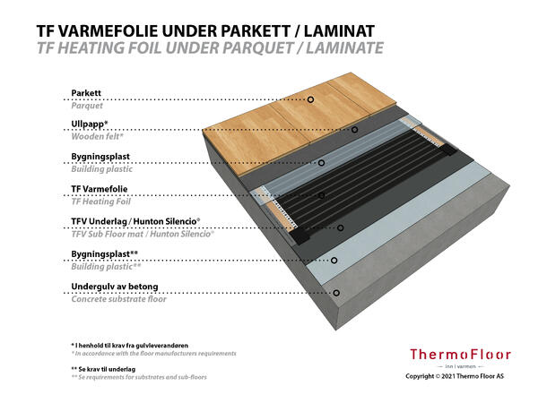 TF varmefolie  120cm  60W/m² Varmefolie som parkettunderlag 55m rull