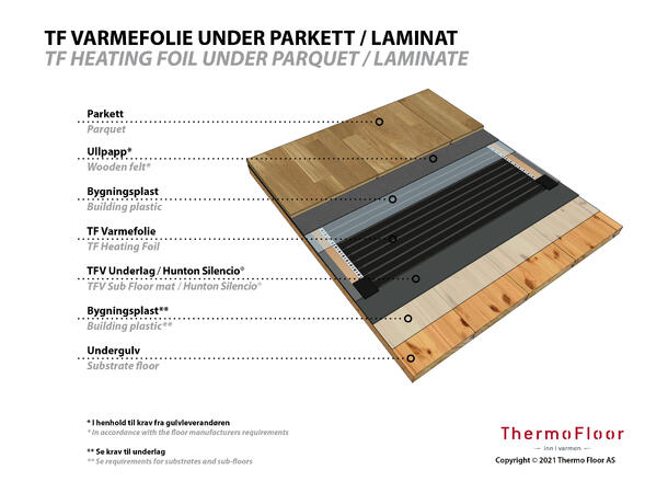 TF varmefolie  120cm  60W/m² Varmefolie som parkettunderlag 55m rull