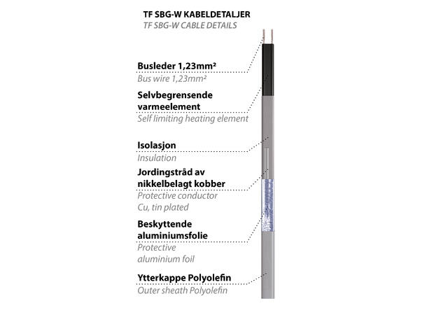 TF SBG-W65  28W/m  Grå SBG for varmtvann