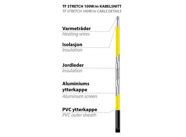 TF Stretch  100W/6m2  0,5x12m  Gul Elastisk varmekabelmatte for nedstøping