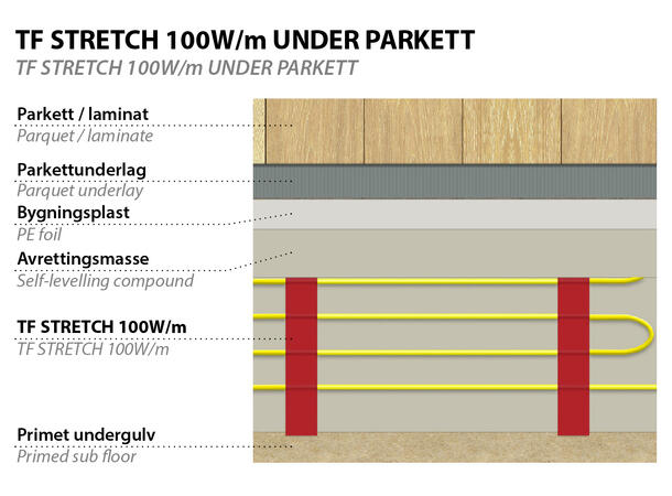 TF Stretch  100W/6m2  0,5x12m  Gul Elastisk varmekabelmatte for nedstøping