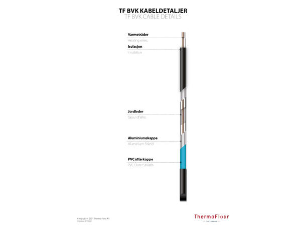 TF BVK 10  1600W/160m  10W/m Varmekabel for lavtbyggende gulv  10W/m