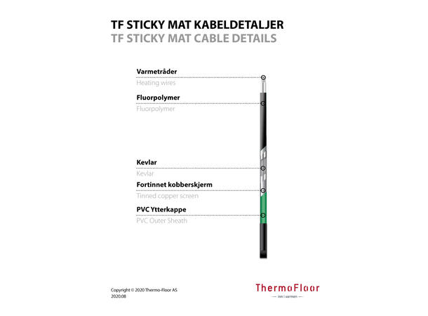 TF Sticky Mat  160W/9m²  1440W Selvklebende varmekabelmatte