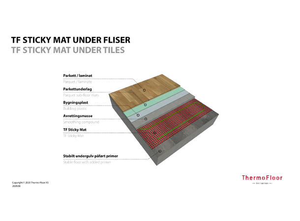 TF Sticky Mat  160W/9m²  1440W Selvklebende varmekabelmatte