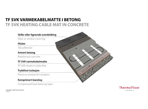 TF SVK matte  2400W/8m²  0,5x16m Utendørs varmekabelmatte