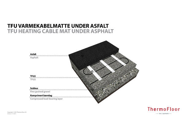 TFU2 230V 300W/6m²  1800W Utendørs varmekabelmatte sort 300W/m²