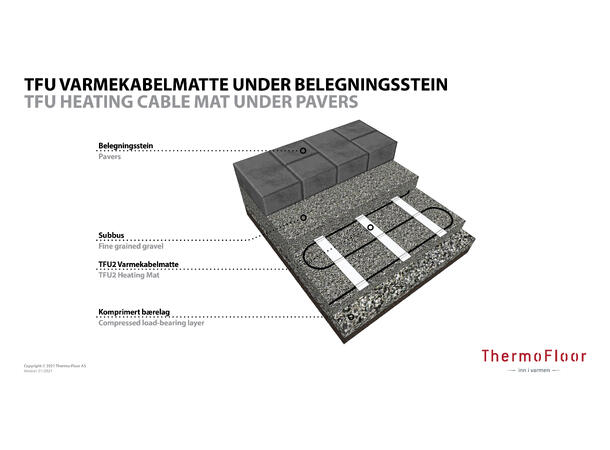 TFU2 230V 300W/6m²  1800W Utendørs varmekabelmatte sort 300W/m²