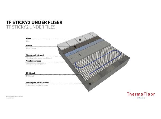 TF Sticky2  100W/15m²  1500W Selvklebende varmekabelmatte