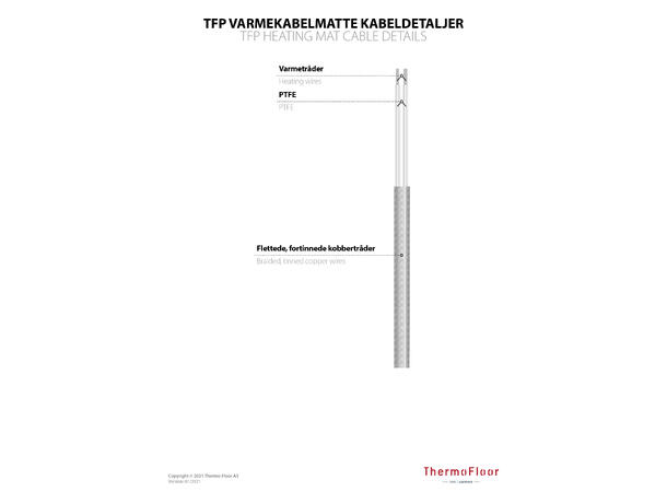 TFP 60W/15,0m²  0,5x30m  900W Varmekabelmatte som parkettunderlag