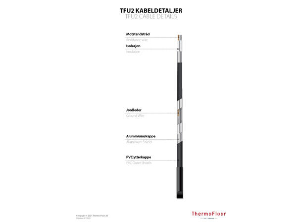 TFU2 400V 300W/2m²  600W Utendørs varmekabelmatte sort 300W/m²