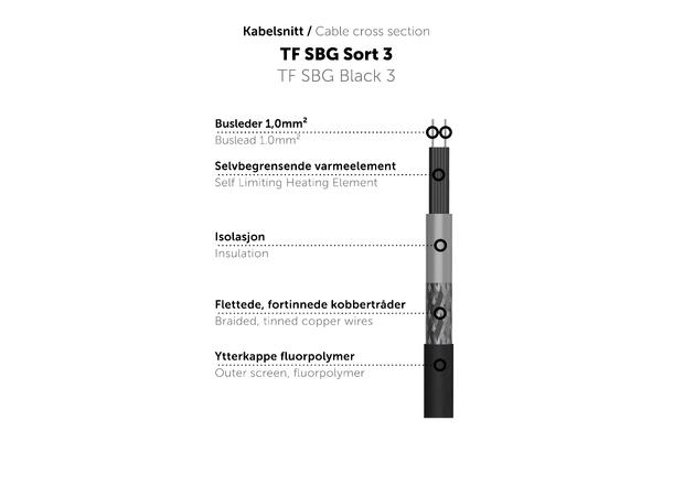 TF SBG Sort 3  10W/4m  40W SBG m/Europlugg - frostsikring vannrør