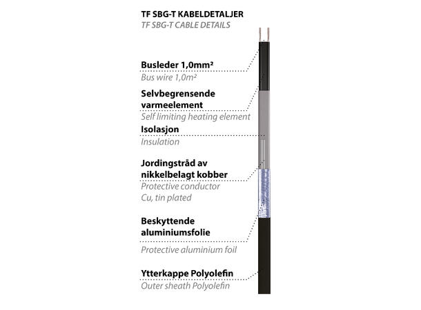 TF SBG-T2  Sort  15W/m SBG - frostsikring takrenne og nedløp
