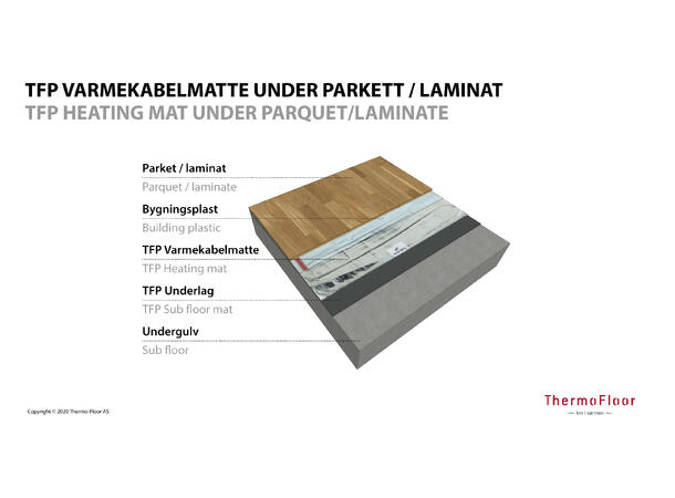 TFP underlagsmatte 3mm  15m² Tilbehør TFP varmekabelmatte