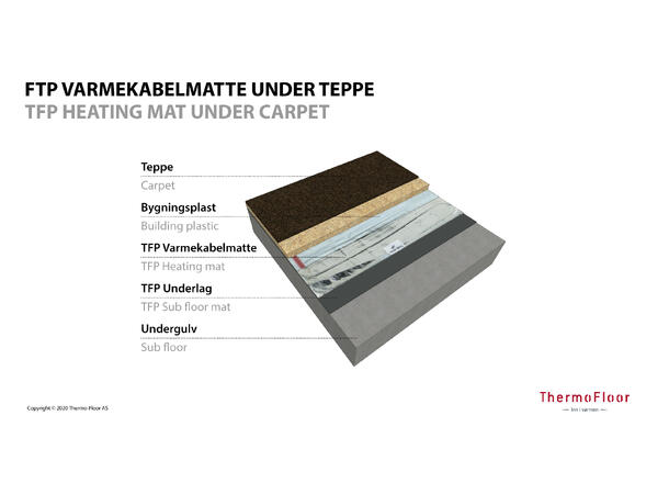 TFP underlagsmatte 3mm  15m² Tilbehør TFP varmekabelmatte
