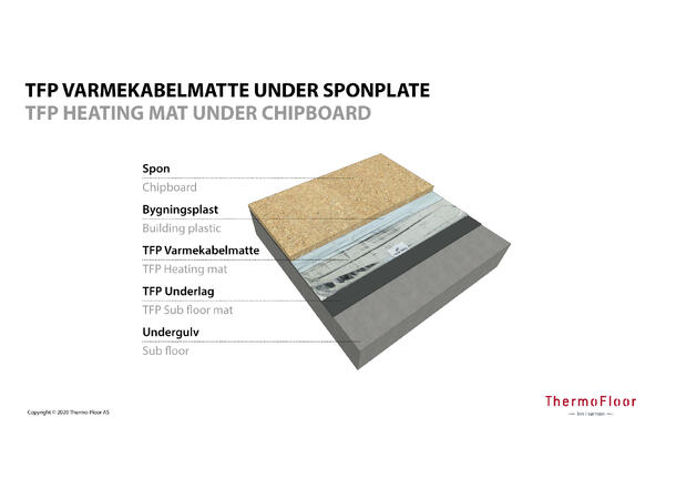 TFP underlagsmatte 3mm  15m² Underlagsmatte for TFP